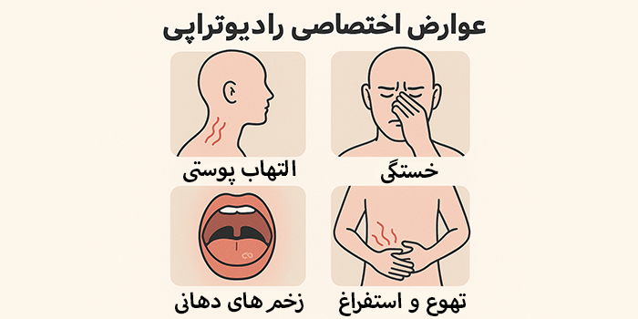 آیا پرتو درمانی یا رادیوتراپی به اندامها آسیب میرساند؟